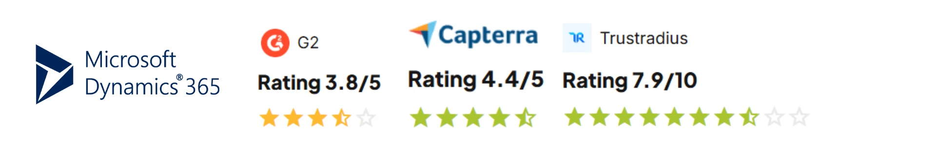 opy of CRM Starter prices and ratings (3).webp