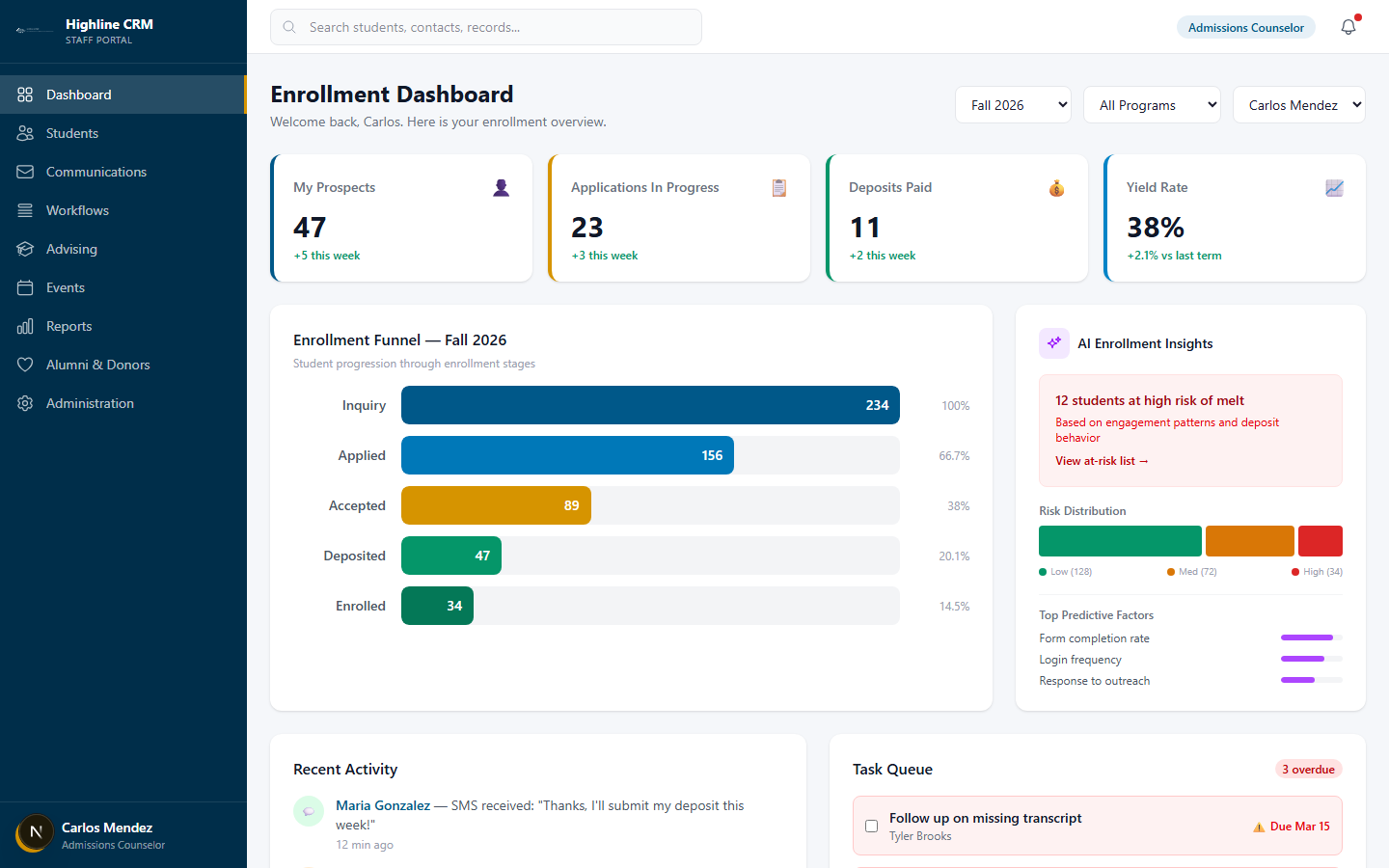 Highline CRM enrollment dashboard with pipeline metrics and AI insights